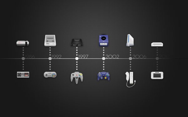 Is Nintendo Producing a New Console?