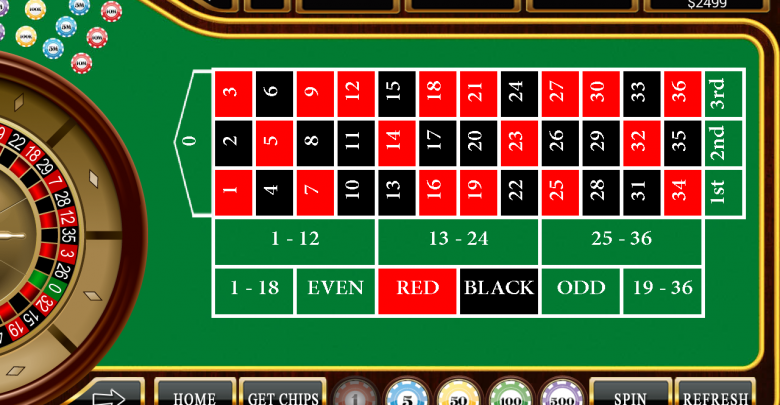 Roulette odds evening