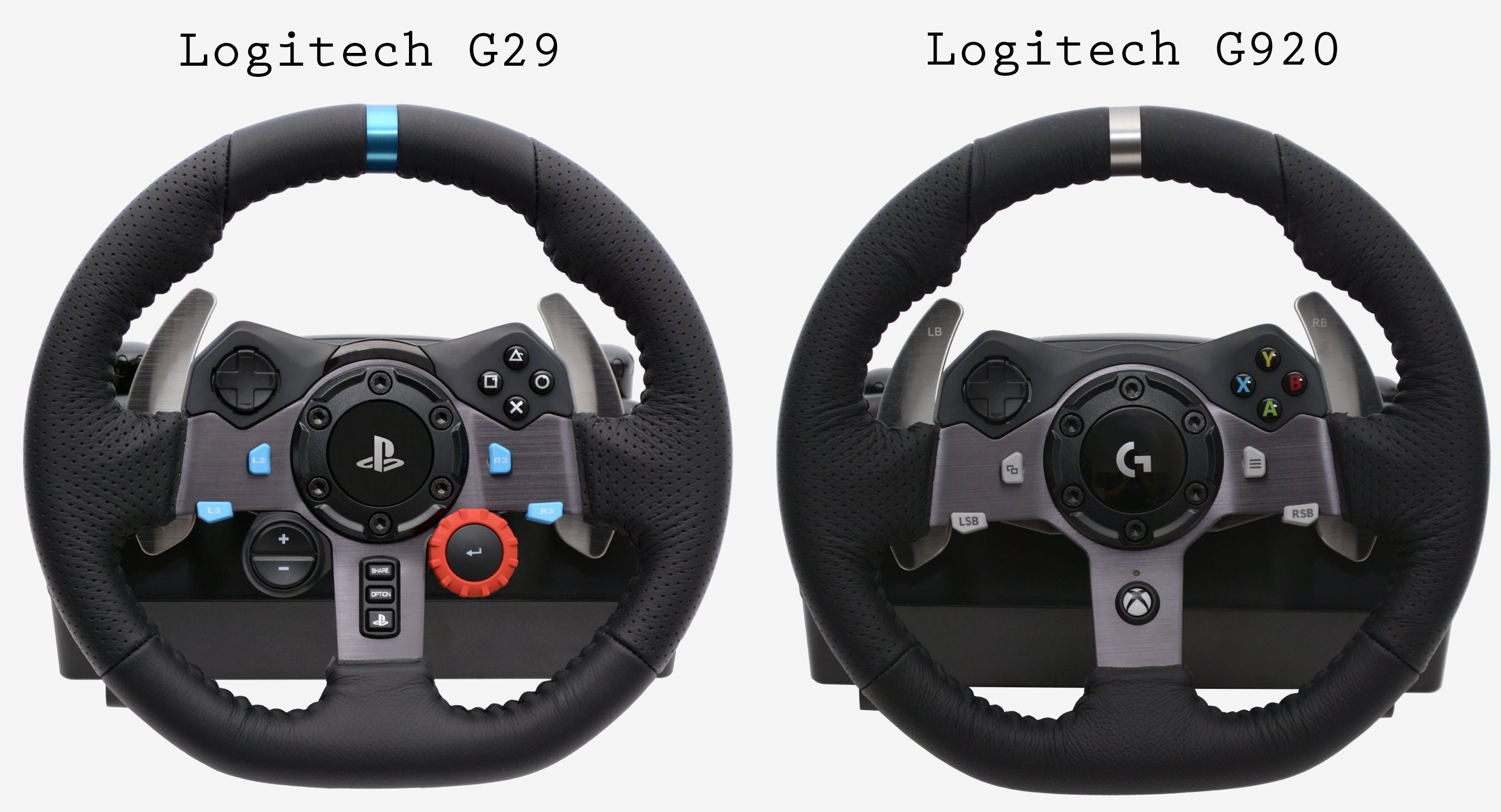 The Best Ps4 Steering Wheels For Racing Car Fanatics Gamerbolt