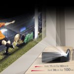 LG MiniBeam PF1000U