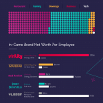BrandTheftAuto-Infographic_V2