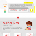 Infographics